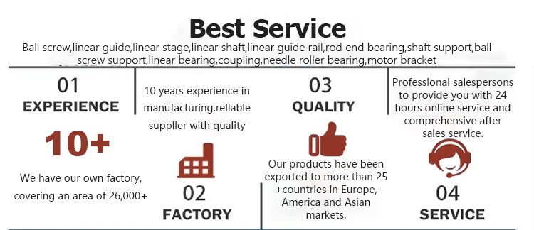 Best service Best service